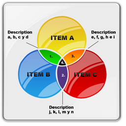 governance model icon